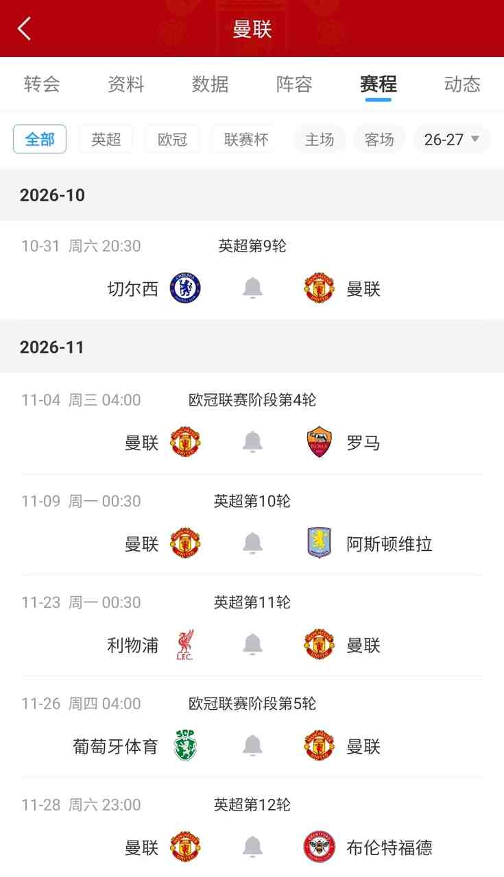 已8场不胜...曼联赛程:下周客战切尔西,11月连战罗马+维拉+红军